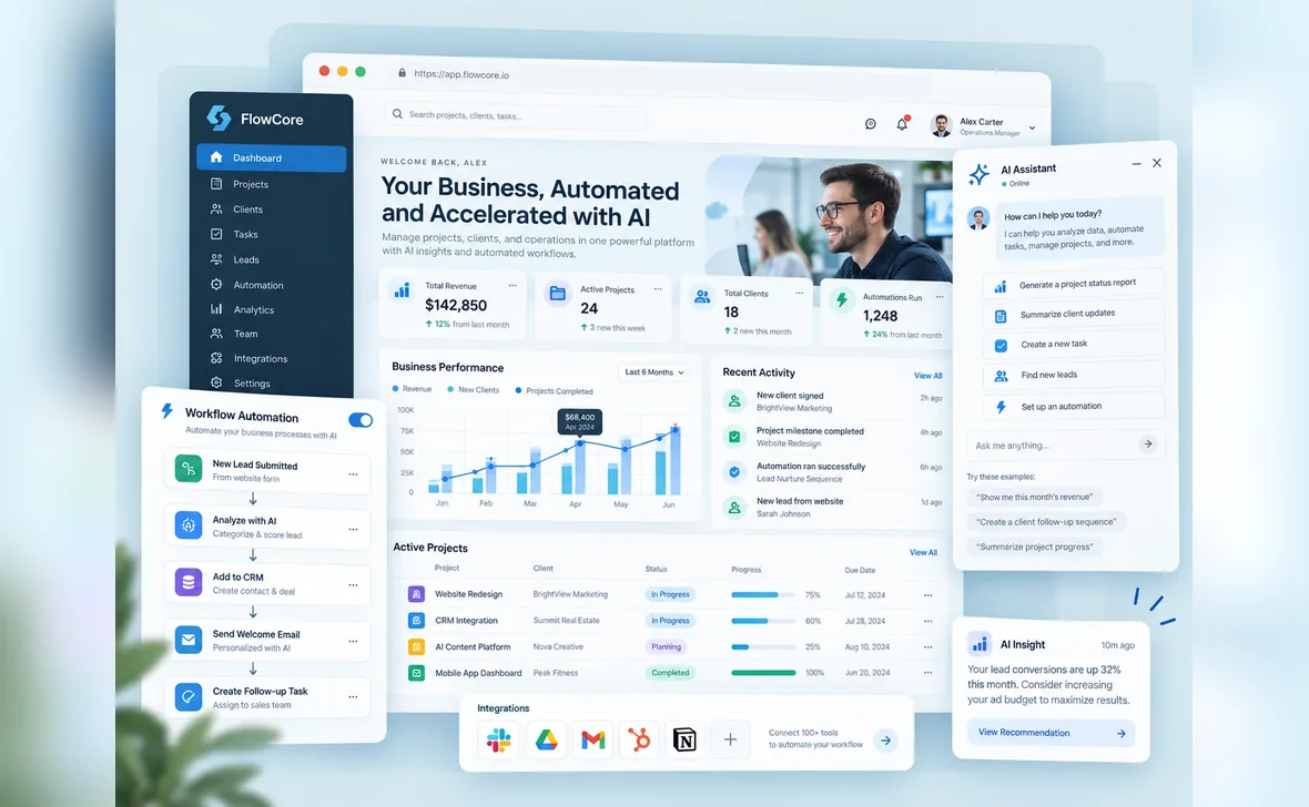 A custom business dashboard: revenue and project figures, a workflow that scores a new lead and files it automatically, and an assistant panel answering questions about the data.